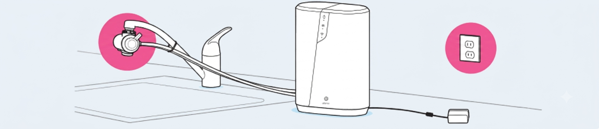 Countertop water purifier connected to kitchen faucet with diverter valve and power outlet